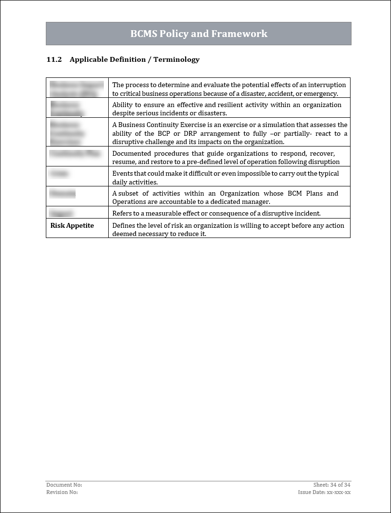 ISO 22301 Documentation Toolkit