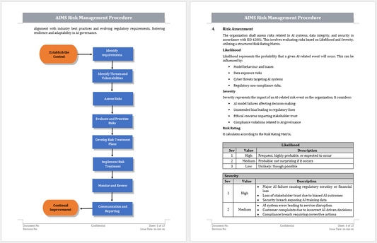 ISO 42001 Toolkit