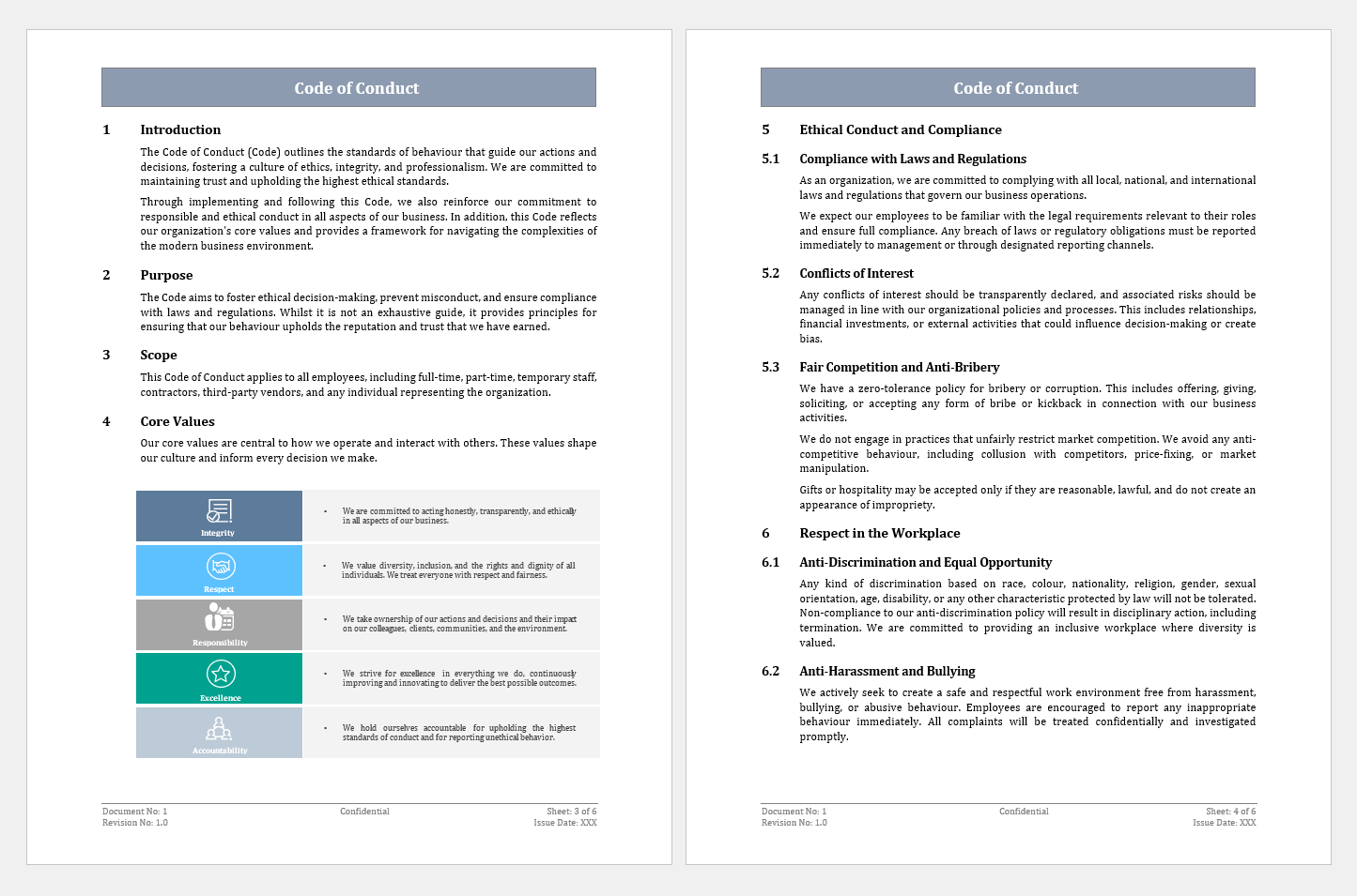 COSO Toolkit