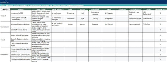 ESG Documentation Toolkit