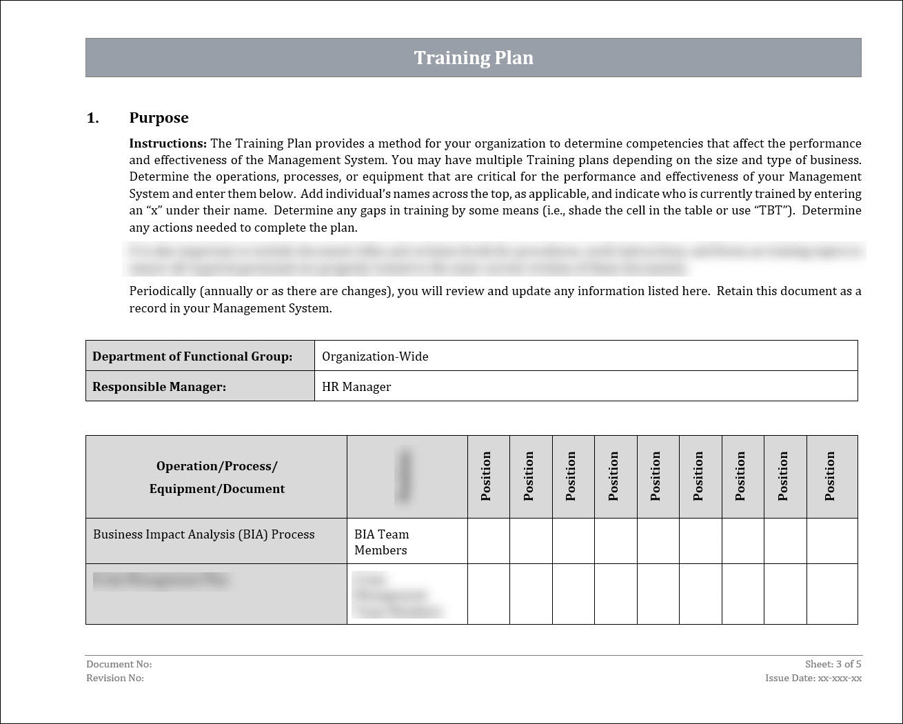 ISO 22301 Documentation Toolkit