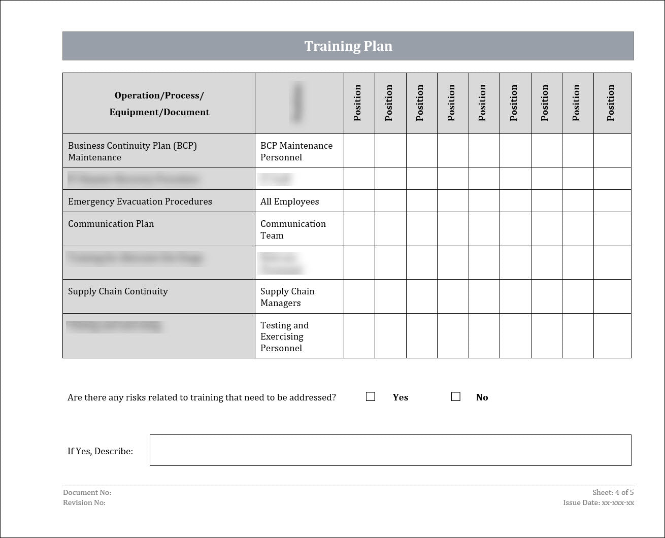 ISO 22301 Documentation Toolkit