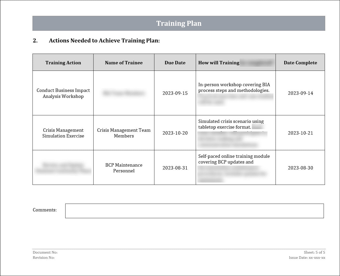 ISO 22301 Documentation Toolkit