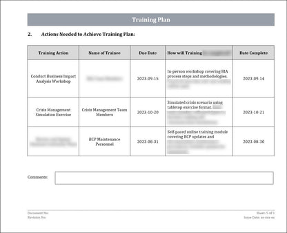 ISO 22301 Documentation Toolkit