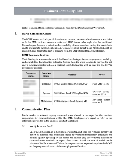 ISO 22301 Documentation Toolkit