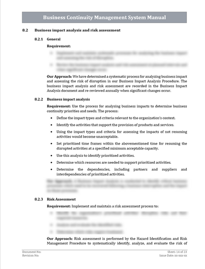 ISO 22301 Documentation Toolkit