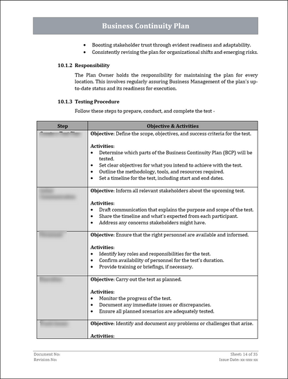 ISO 22301 Documentation Toolkit