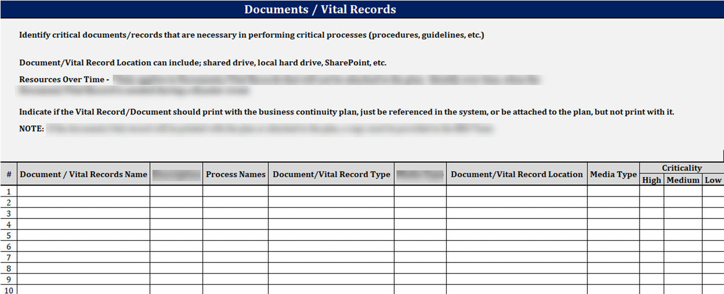 ISO 22301 Documentation Toolkit