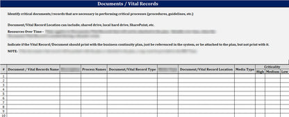 ISO 22301 Documentation Toolkit