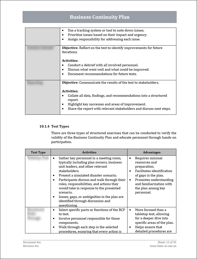 ISO 22301 Documentation Toolkit