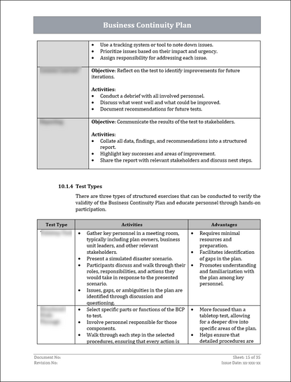 ISO 22301 Documentation Toolkit