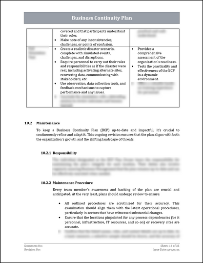 ISO 22301 Documentation Toolkit
