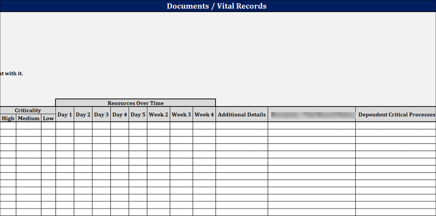 ISO 22301 Documentation Toolkit