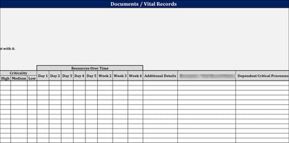 ISO 22301 Documentation Toolkit