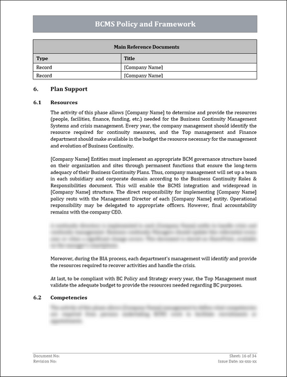 ISO 22301 Documentation Toolkit