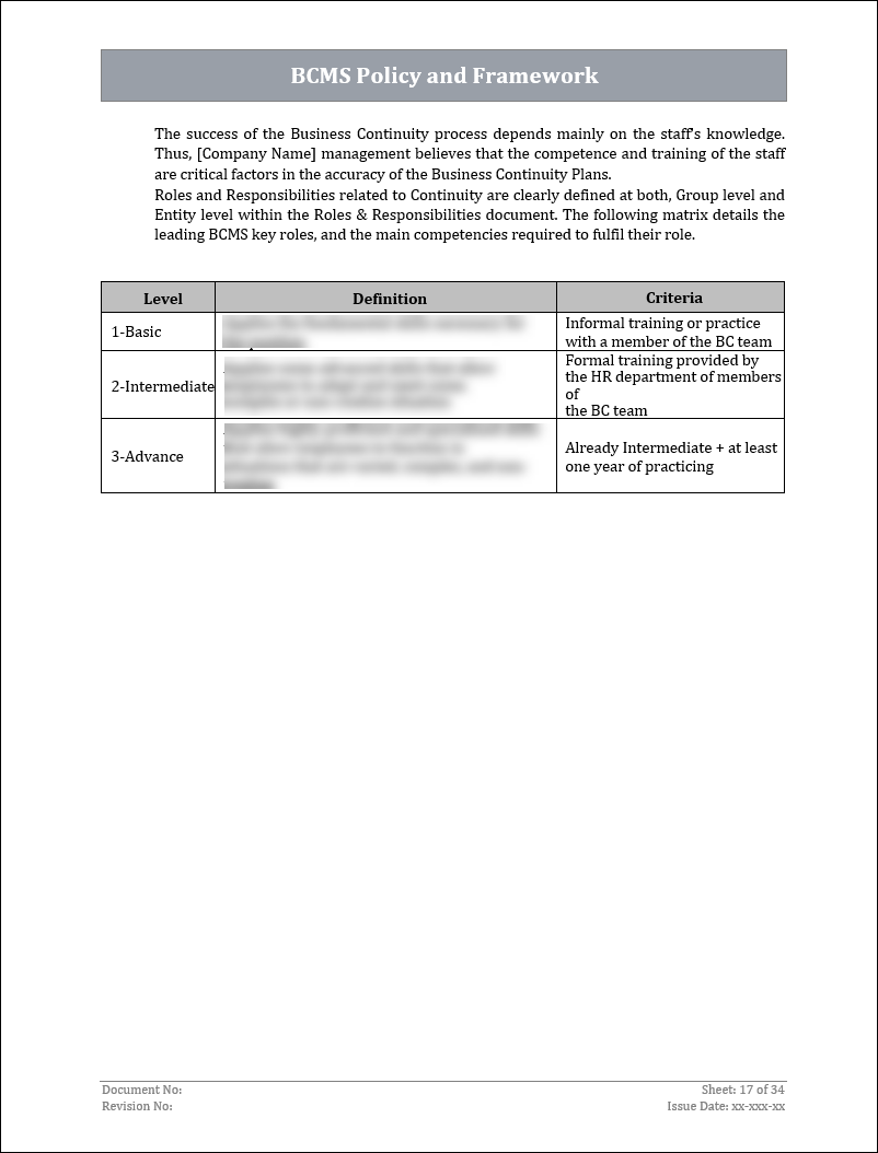 ISO 22301 Documentation Toolkit