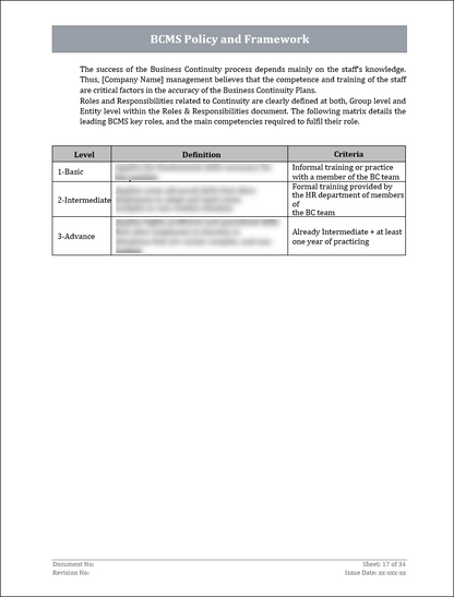 ISO 22301 Documentation Toolkit