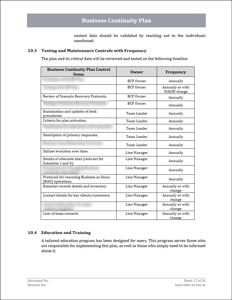 ISO 22301 Documentation Toolkit