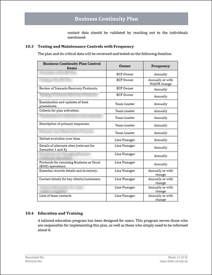 ISO 22301 Documentation Toolkit