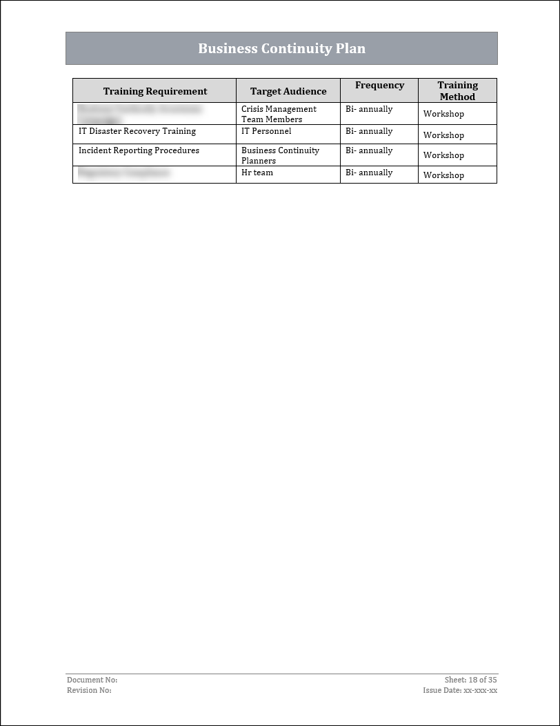 ISO 22301 Documentation Toolkit