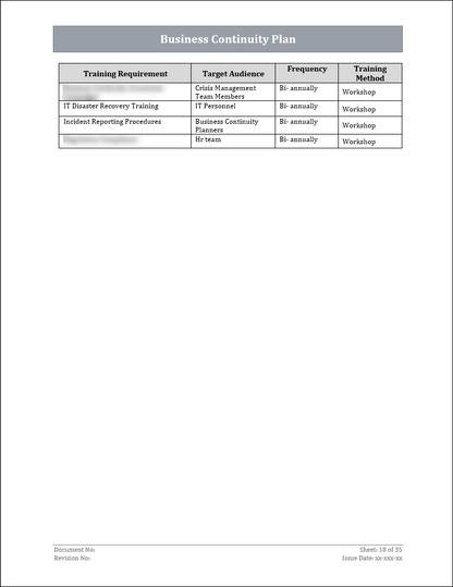 ISO 22301 Documentation Toolkit
