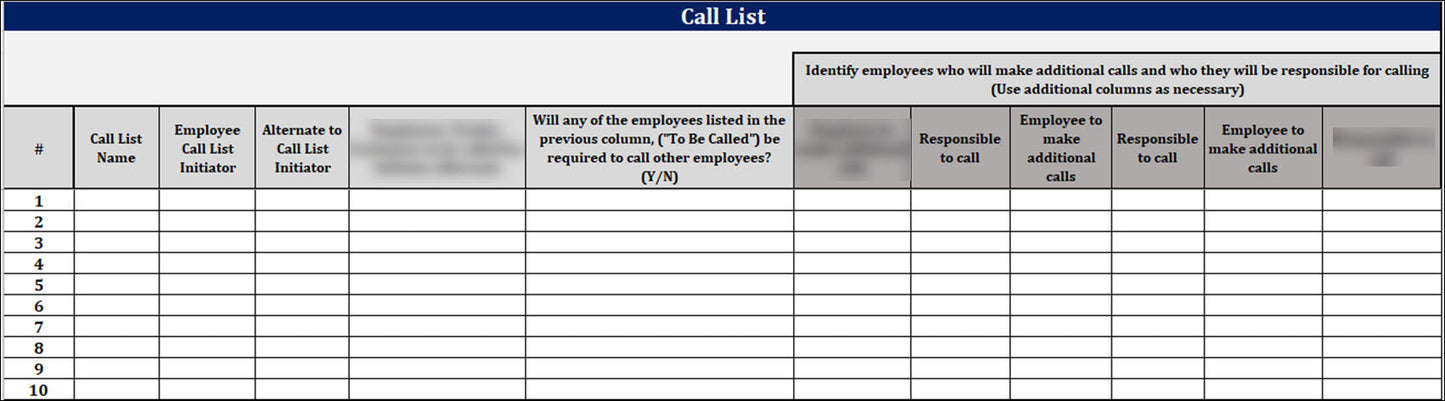ISO 22301 Documentation Toolkit