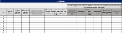 ISO 22301 Documentation Toolkit