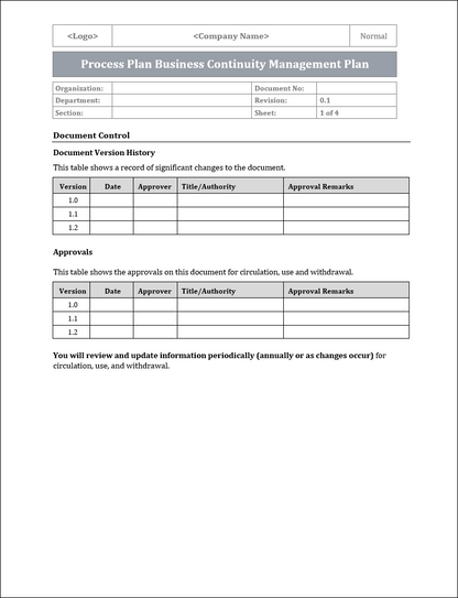 ISO 22301 Documentation Toolkit