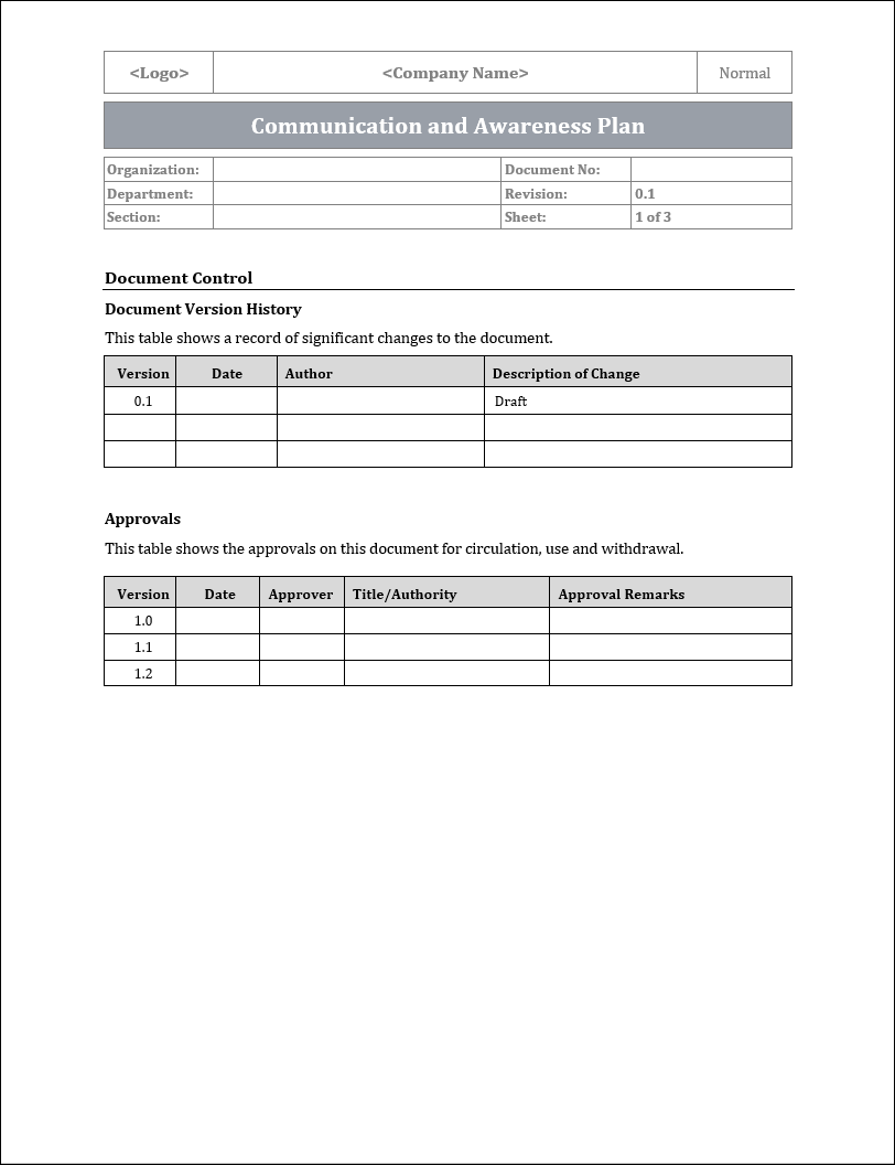 ISO 22301 Documentation Toolkit