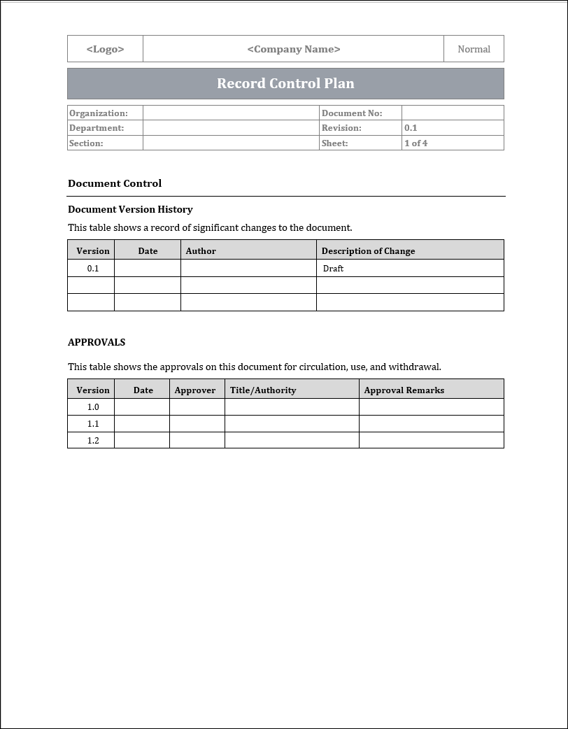 ISO 22301 Documentation Toolkit