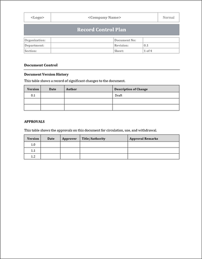 ISO 22301 Documentation Toolkit