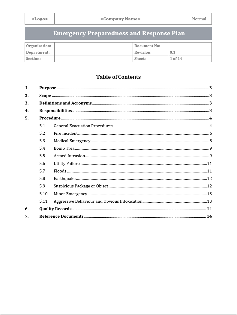 ISO 22301 Documentation Toolkit