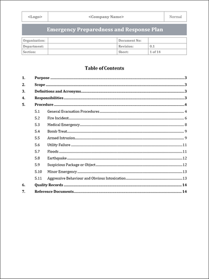 ISO 22301 Documentation Toolkit