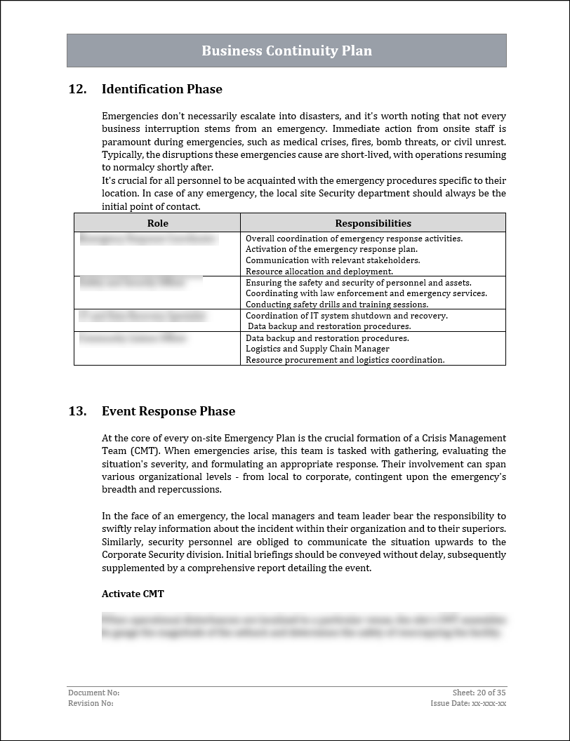 ISO 22301 Documentation Toolkit