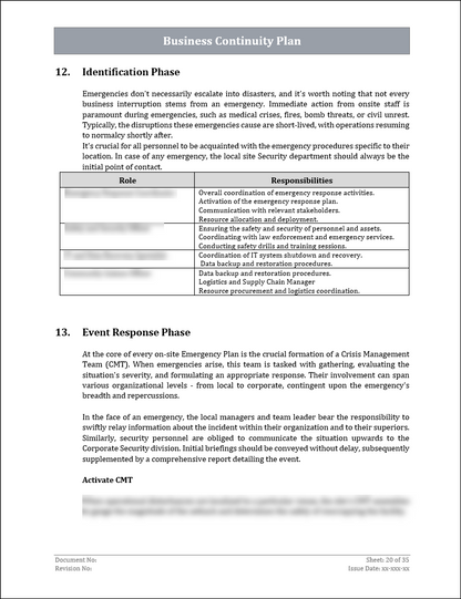 ISO 22301 Documentation Toolkit
