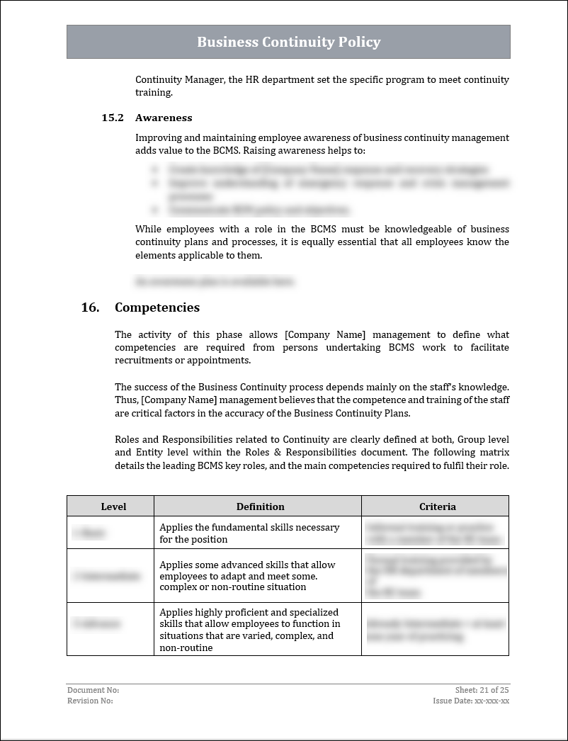ISO 22301 Documentation Toolkit