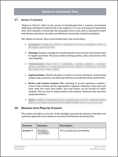 ISO 22301 Documentation Toolkit