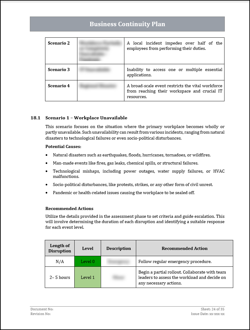 ISO 22301 Documentation Toolkit