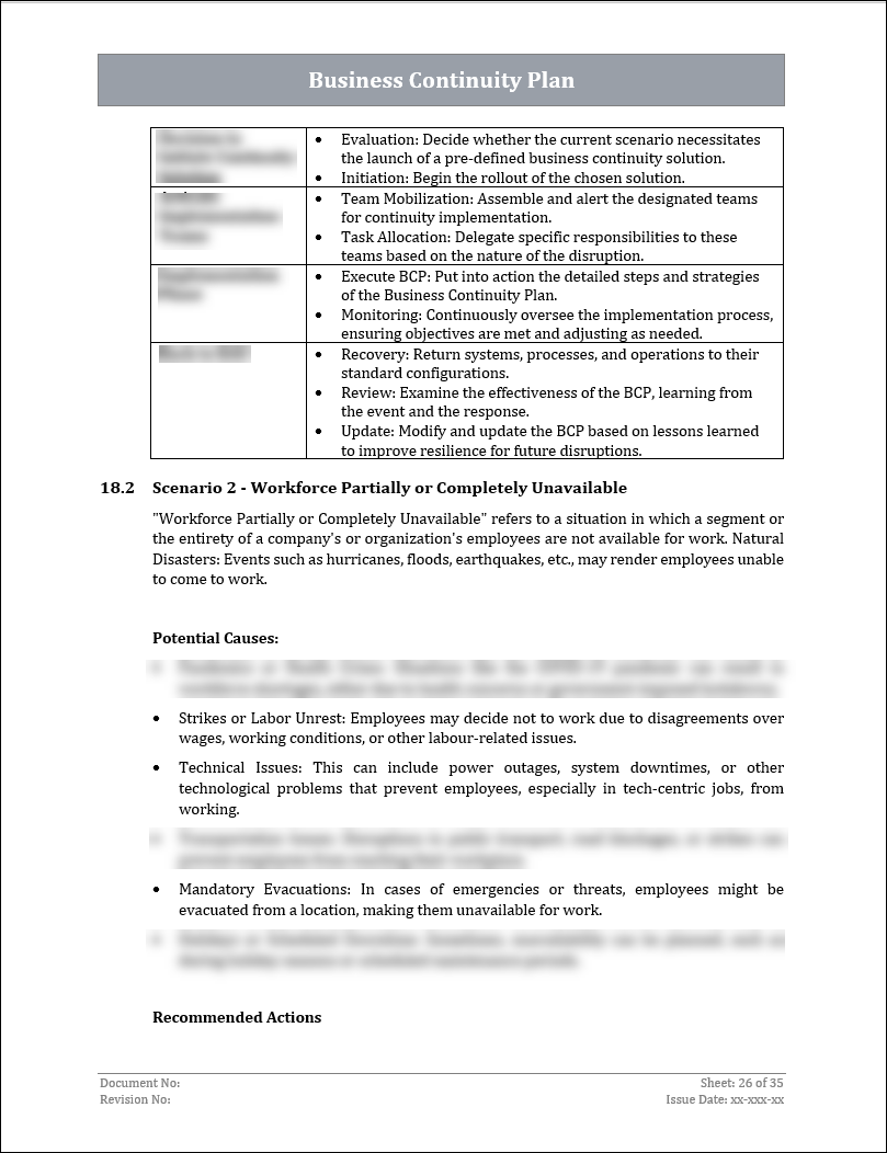 ISO 22301 Documentation Toolkit