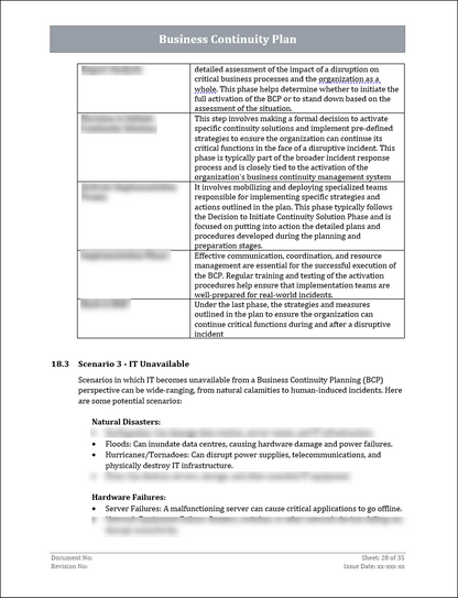 ISO 22301 Documentation Toolkit