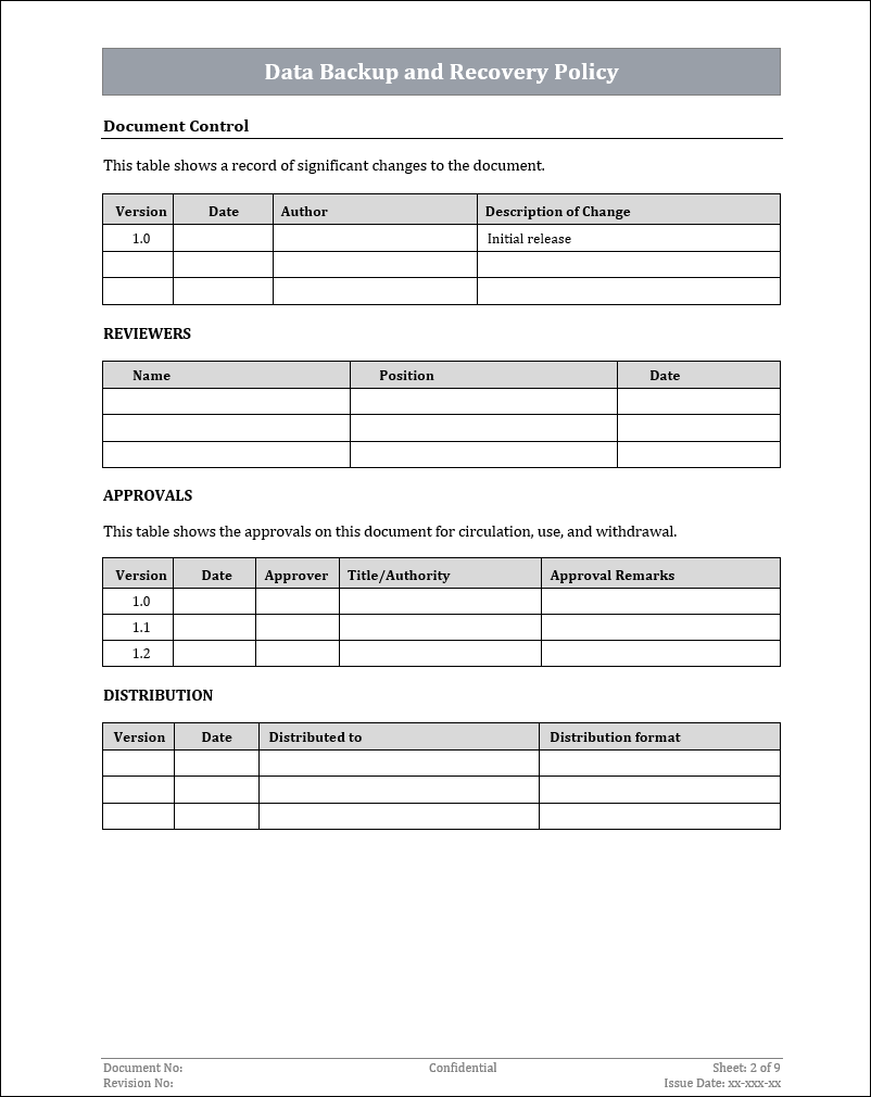 ISO 22301 Documentation Toolkit