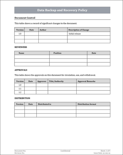 ISO 22301 Documentation Toolkit