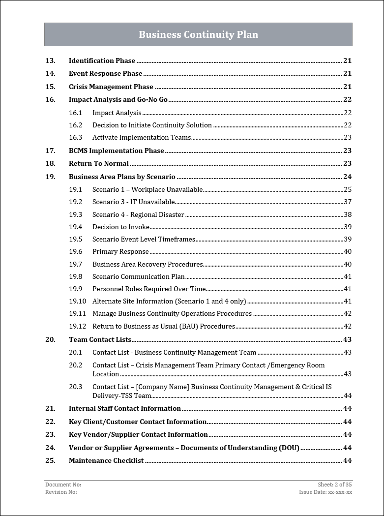 ISO 22301 Documentation Toolkit