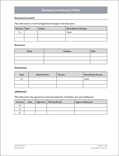 ISO 22301 Documentation Toolkit