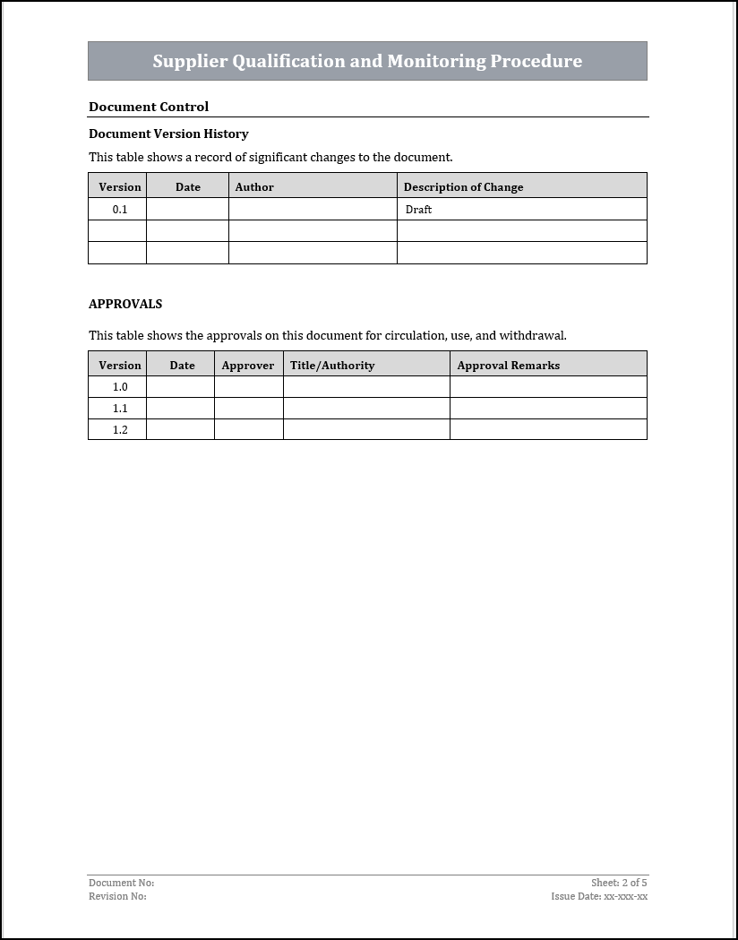 ISO 22301 Documentation Toolkit