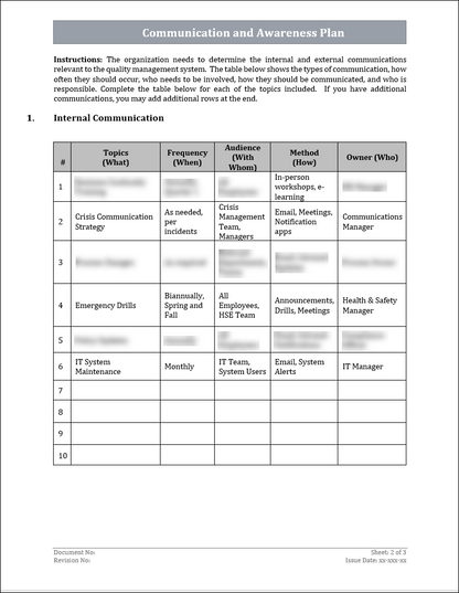 ISO 22301 Documentation Toolkit