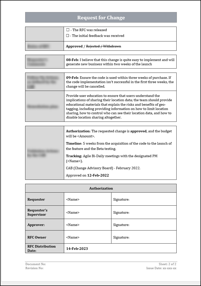 ISO 22301 Documentation Toolkit