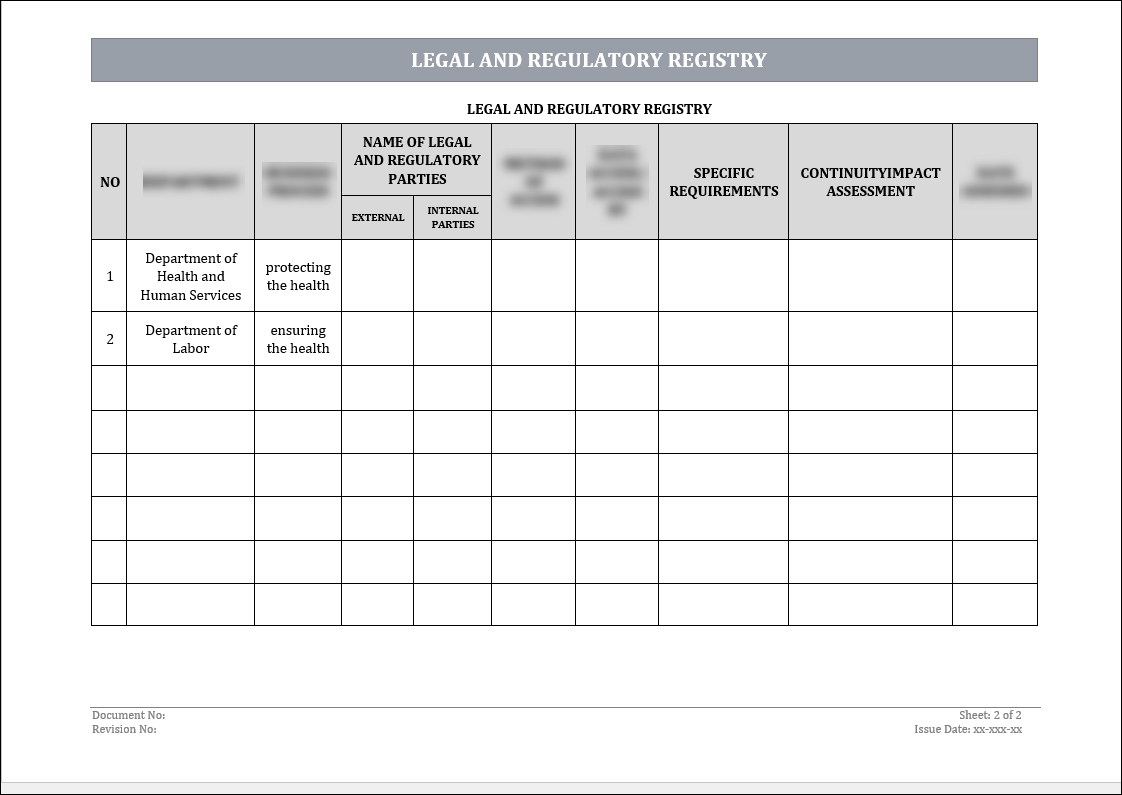 ISO 22301 Documentation Toolkit