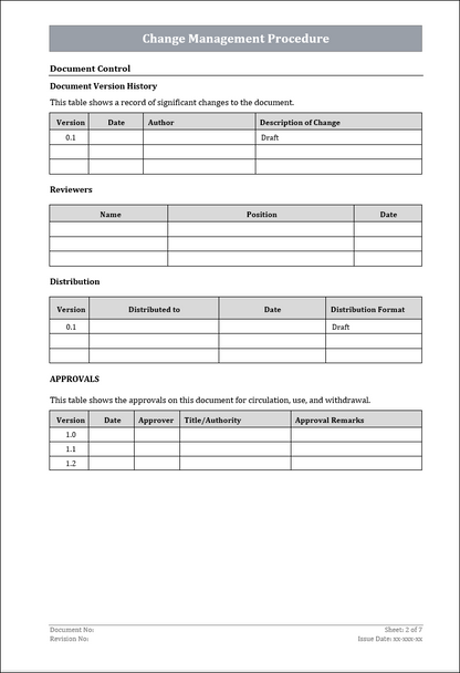 ISO 22301 Documentation Toolkit