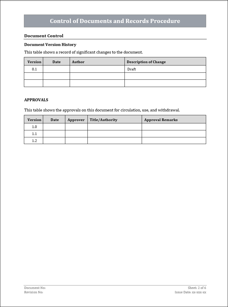 ISO 22301 Documentation Toolkit